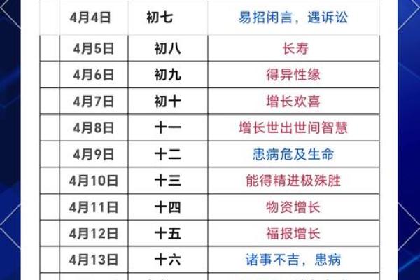 10月份剃头吉日2025年 2025年10月剃头好日子推荐