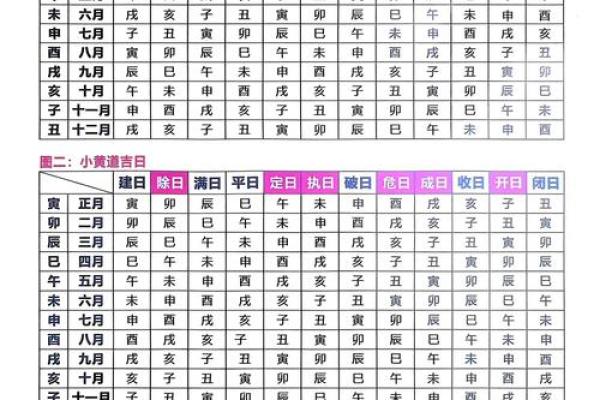 2025年11月黄道吉日一览表结婚 2025年11月嫁娶黄道吉日
