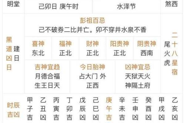 黄历万年历2025年11月黄道吉日 2025年11月结婚黄道吉日查询