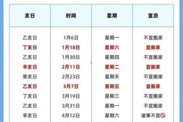 10月适合嫁娶的黄道吉日 2025年10月结婚黄道吉日查询