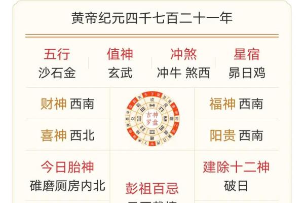 农历2025年十二月黄道吉日查询 2025年腊月结婚黄道吉日一览表