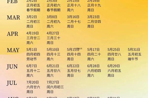 十月结婚哪天日子好2025 2025年十月嫁娶黄道吉日