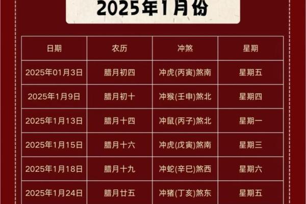 2026年7月25日搬家吉时是几点 2026年7月25日入宅最佳时辰