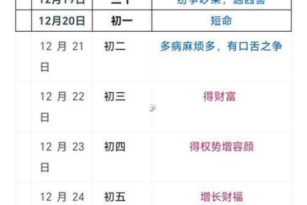 2025年11月领证吉日表 2025年11月领证黄道吉日查询