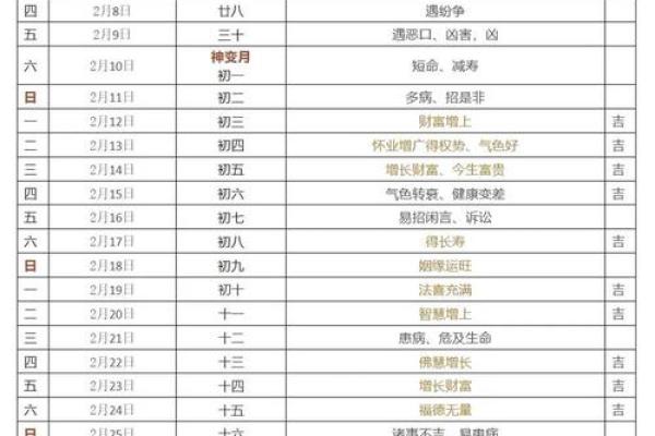 2026年7月理发吉日开工吉日查询 2026年7月开业吉日精选推荐