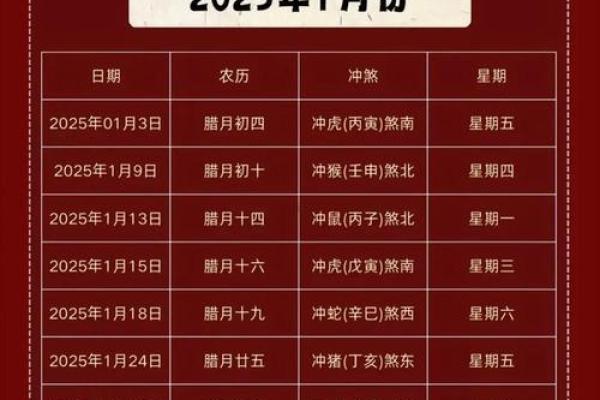 十月份搬家的黄道吉日有哪几天 10月适合搬家的好日子有哪些