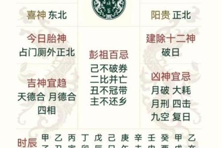 2026年7月25日搬家吉时是几点 2026年7月25日入宅最佳时辰