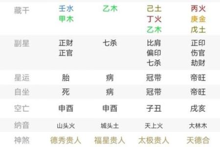 2026年7月求财最佳时间表 2026年7月最佳招财日期