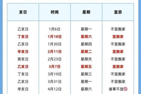 2026年7月份搬家黄道吉日有哪几天 2026年7月适合搬家的日子