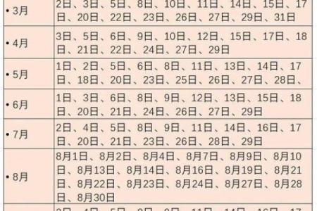 2025年十二月订婚吉日表 2025年12月订婚黄道吉日查询