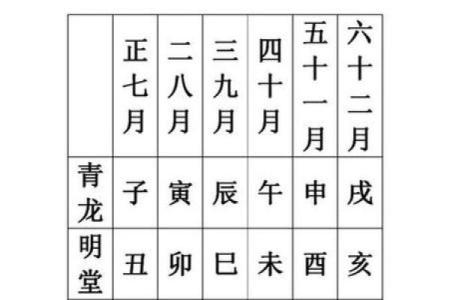 2025年10月开业吉日一览表 2025年10月开业黄道吉日查询