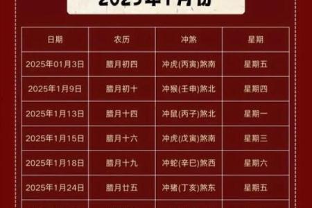 2025年12月15日黄道吉日查询 2025年12月15日适合搬家吗
