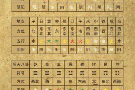 4月入宅吉日有哪几天 2026年10月入宅黄道吉日查询