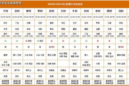 2026年10月份安门吉日专用日历 安门吉日挑选方法步骤教程