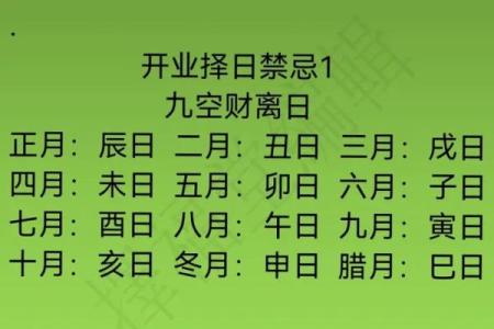 2025年11月店铺开业吉日吉时查询 2025年11月开业黄道吉日查询