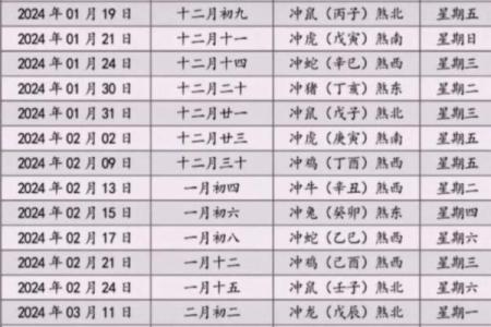 2025年10月份乔迁新居黄道吉日 2025年10月搬家吉日查询