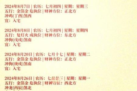 黄历吉日查询2018 2018年搬家入宅吉日一览表