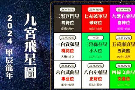 2025年11月求财吉日仅这6天？（附详细开运指南）