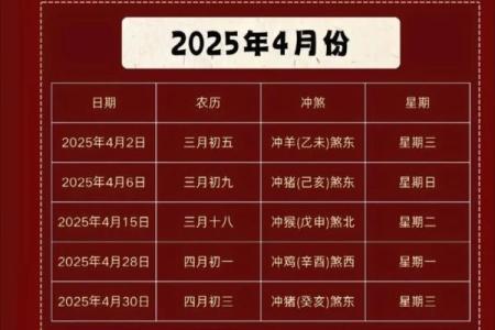 2025年10月最佳的乔迁吉日一览表 2025年10月搬家黄道吉日查询