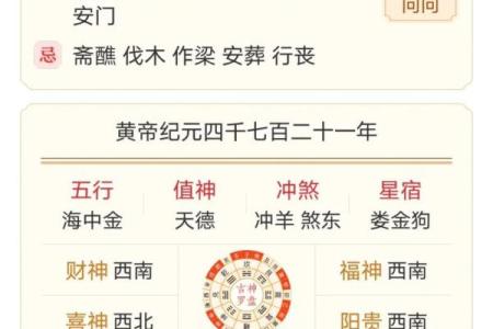 2012年年11月黄道吉日怎么选？（附7天最佳吉日）