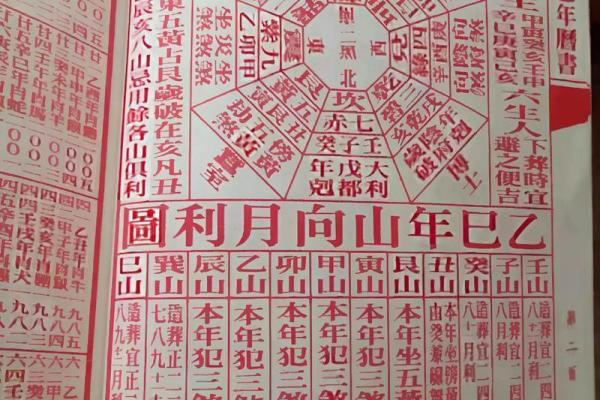 2025年12月开业必看（3大旺日+禁忌速查）