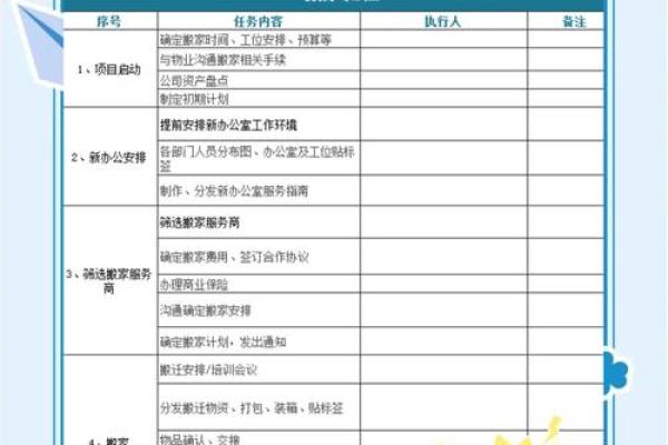 2025年11月搬家选哪3天？吉日速查表一键收藏