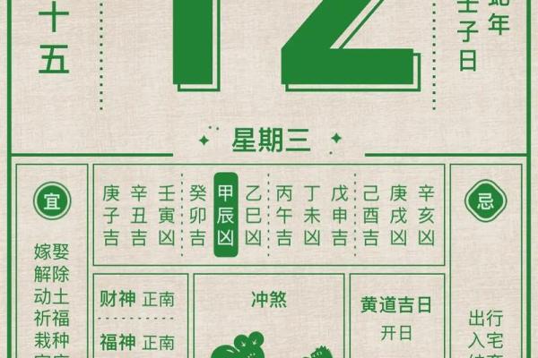 202512月开业吉日查询 2025年12月开业黄道吉日 202512月开业吉日查询 2025年12月开业黄道吉日