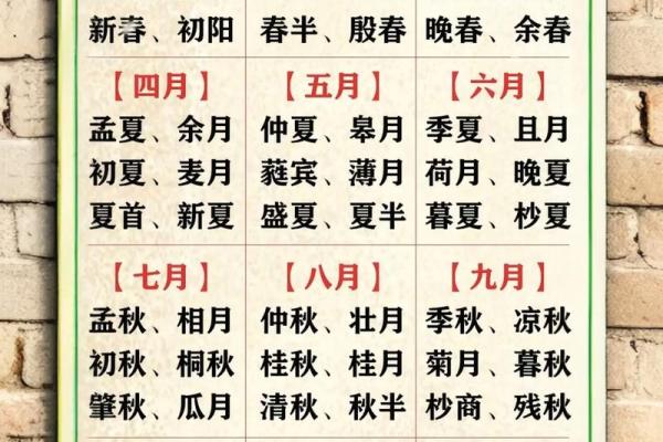 12月份有什么节日? 12月重要节日及放假安排 12月份有什么节日? 12月重要节日及放假安排