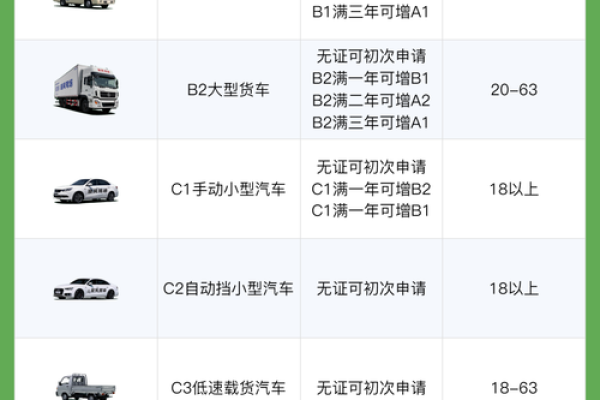 2025年11月提车吉日一览表(15天精选+避忌) 2025年11月提车吉日一览表(15天精选+避忌)