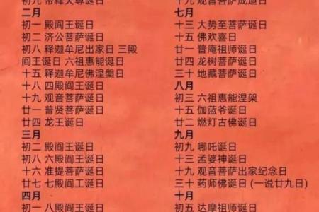 2020年年3月（吉日+禁忌）全在这，1份速查表搞定