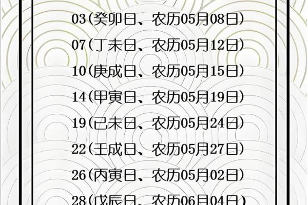 2025年12月哪天提车最旺?(7天可选+吉日列表) 2025年12月哪天提车最旺?(7天可选+吉日列表)