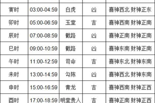 2026年11月份黄道吉日 2026年11月搬家好日子推荐 2026年11月份黄道吉日 2026年11月搬家好日子推荐