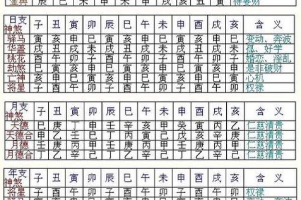 免费八字测算结婚吉日 生辰八字结婚吉日查询免费 免费八字测算结婚吉日 生辰八字结婚吉日查询免费