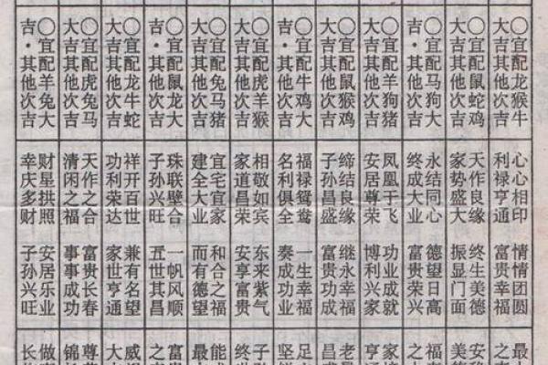 免费八字测算结婚吉日 生辰八字结婚吉日查询免费 免费八字测算结婚吉日 生辰八字结婚吉日查询免费