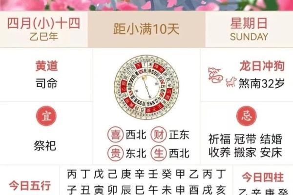 2025年11月交易必看的6个黄道吉日(附禁忌) 2025年11月交易必看的6个黄道吉日(附禁忌)