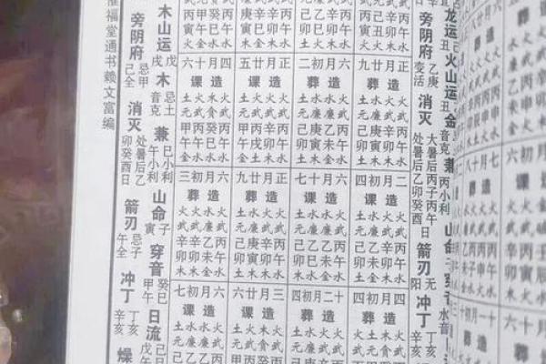 2025年12月求财3大黄金日(附每日宜忌清单) 2025年12月求财3大黄金日(附每日宜忌清单)