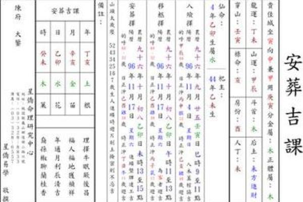2025年12月安葬最佳3日(附详细择日指南)速看 2025年12月安葬最佳3日(附详细择日指南)速看