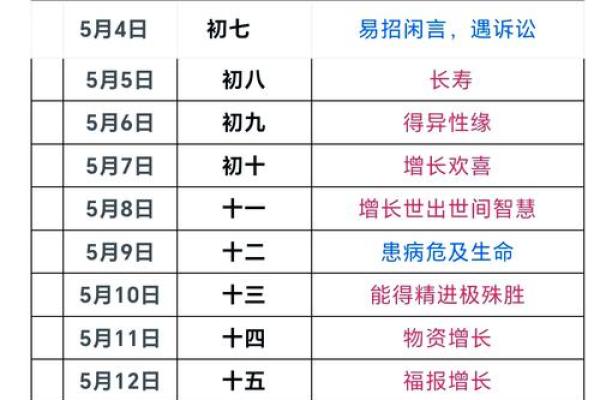 2026年7月理发吉日开工吉日查询 2026年7月理发黄道吉日查询 2026年7月理发吉日开工吉日查询 2026年7月理发黄道吉日查询