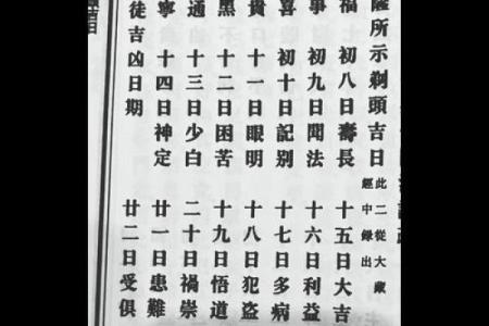 月哪三天剃头最吉利（2025年精准推荐）？