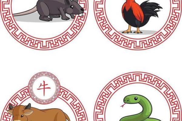 降龙伏虎是什么生肖动物 降龙伏虎对应哪个生肖 降龙伏虎是什么生肖动物 降龙伏虎对应哪个生肖