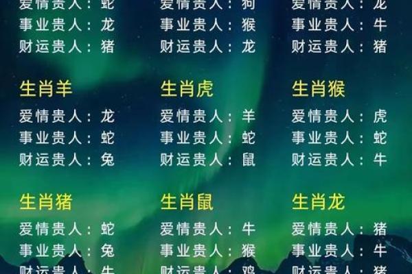 赏心悦目打一最佳生肖 赏心悦目生肖运势推荐 赏心悦目打一最佳生肖 赏心悦目生肖运势推荐