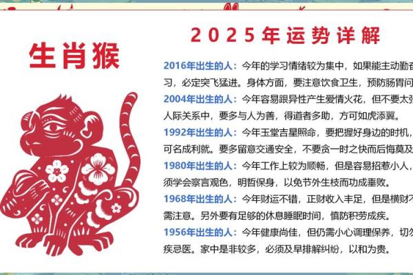 2025年11月装修危日吉日选择:生肖猴射手座运势推荐 2025年11月装修危日吉日选择:生肖猴射手座运势推荐