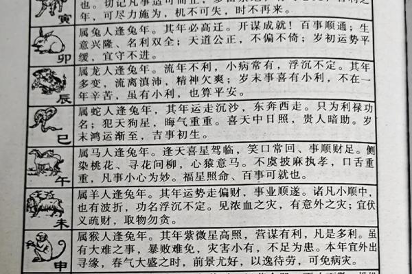 寻花问柳打一最佳生肖 寻花问柳最佳生肖答案 寻花问柳打一最佳生肖 寻花问柳最佳生肖答案