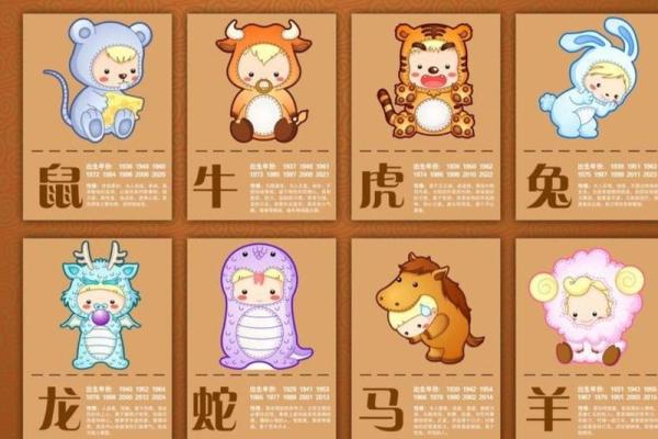 百花齐放是什么生肖? 生肖百花齐放代表动物 百花齐放是什么生肖? 生肖百花齐放代表动物