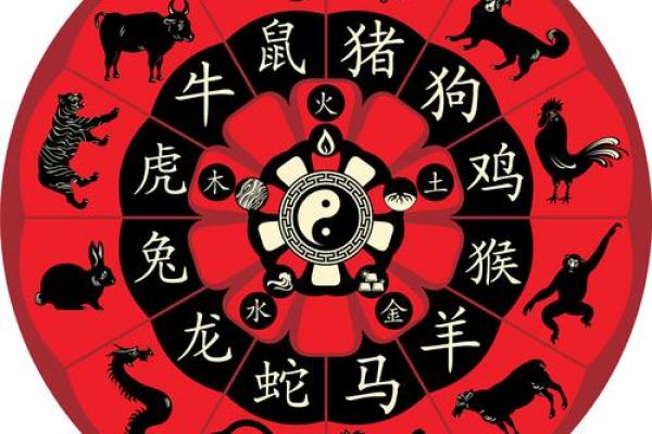 地动山摇代表什么生肖 地动山摇打一生肖动物 地动山摇代表什么生肖 地动山摇打一生肖动物