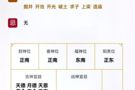 4月1日黄历吉日查询 4月1日搬家是吉日吗