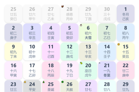 大年初一是什么生肖？ 2024大年初一属相宜忌