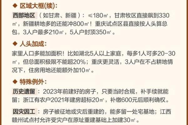 错过等一2025年2025年12月(8大吉日+避坑指南) 错过等一2025年2025年12月(8大吉日+避坑指南)