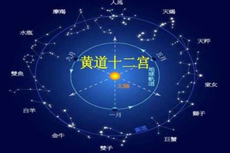 2025年11月出行成日吉日推荐：生肖马天秤座解析推荐