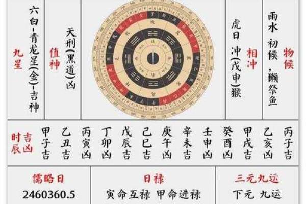 2020年年11月黄道吉日共12天速查表来了(超实用) 2020年年11月黄道吉日共12天速查表来了(超实用)